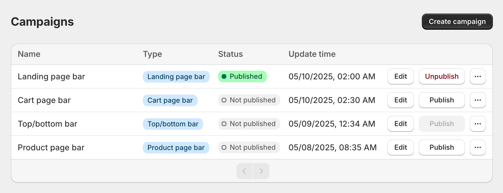 PageUni Countdown Timer dashboard