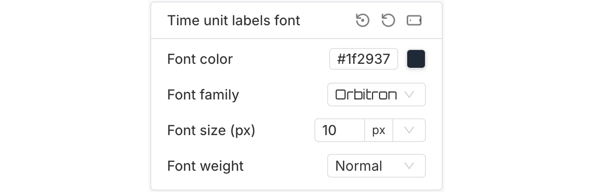 Countdown timer unit labels font